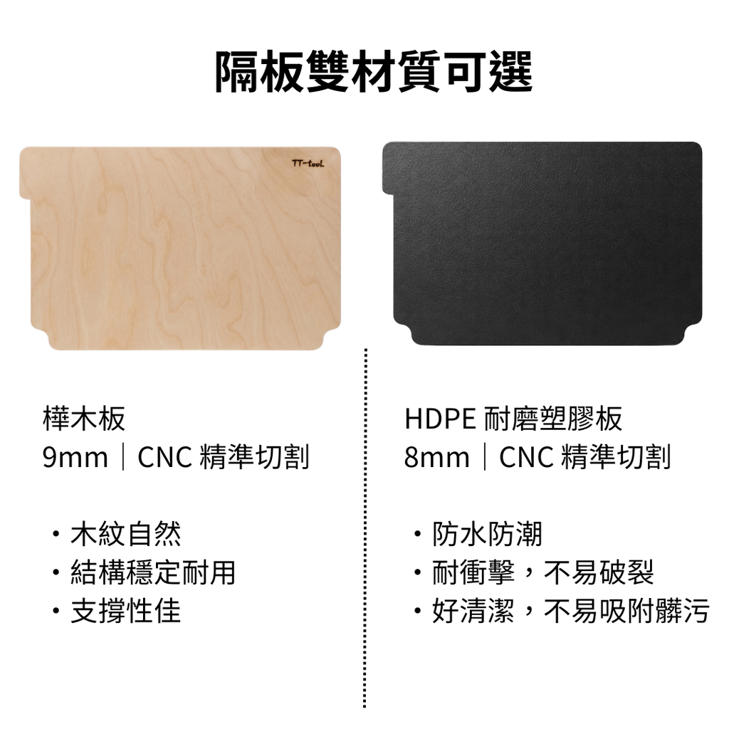 工具箱隔板 美沃奇8425 專用