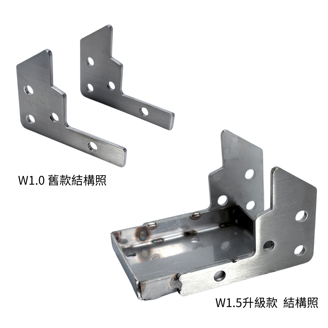 W1.5 推車箱輔助輪