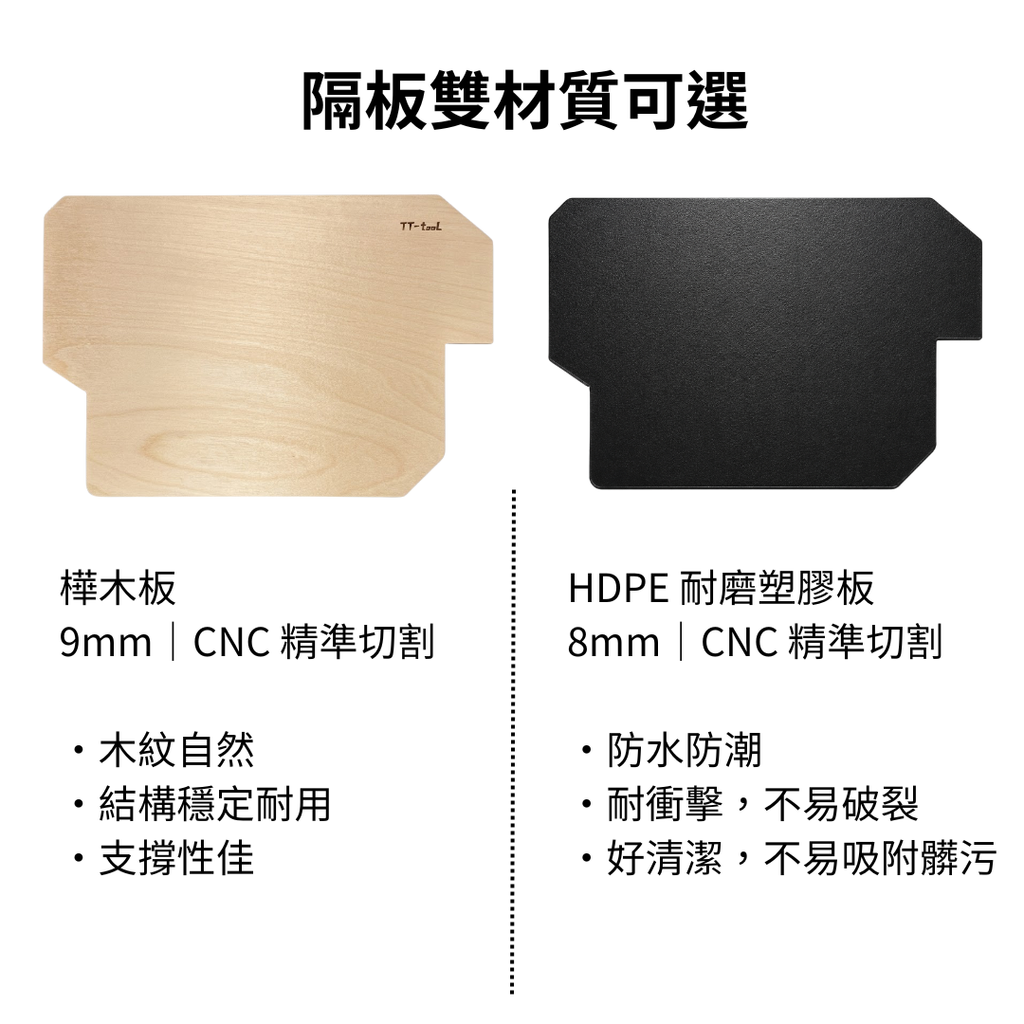 工具箱隔板 美沃奇8426及8427 推車箱專用
