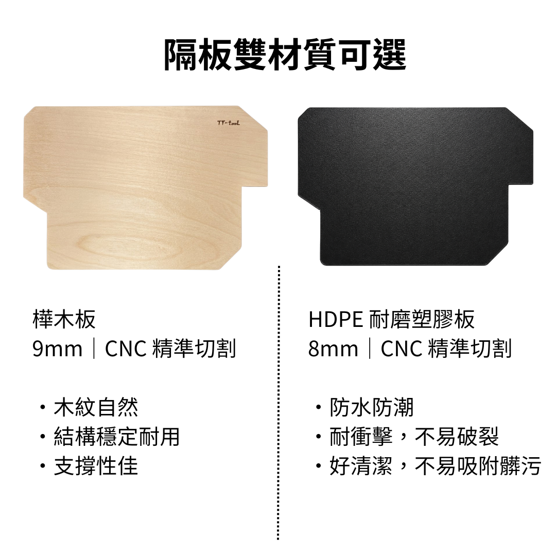工具箱隔板 美沃奇8426及8427 推車箱專用
