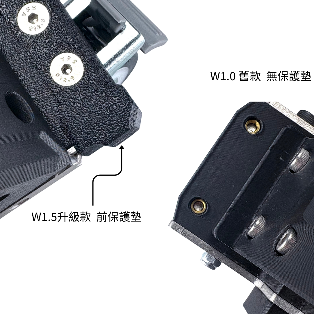 W1.5 推車箱輔助輪