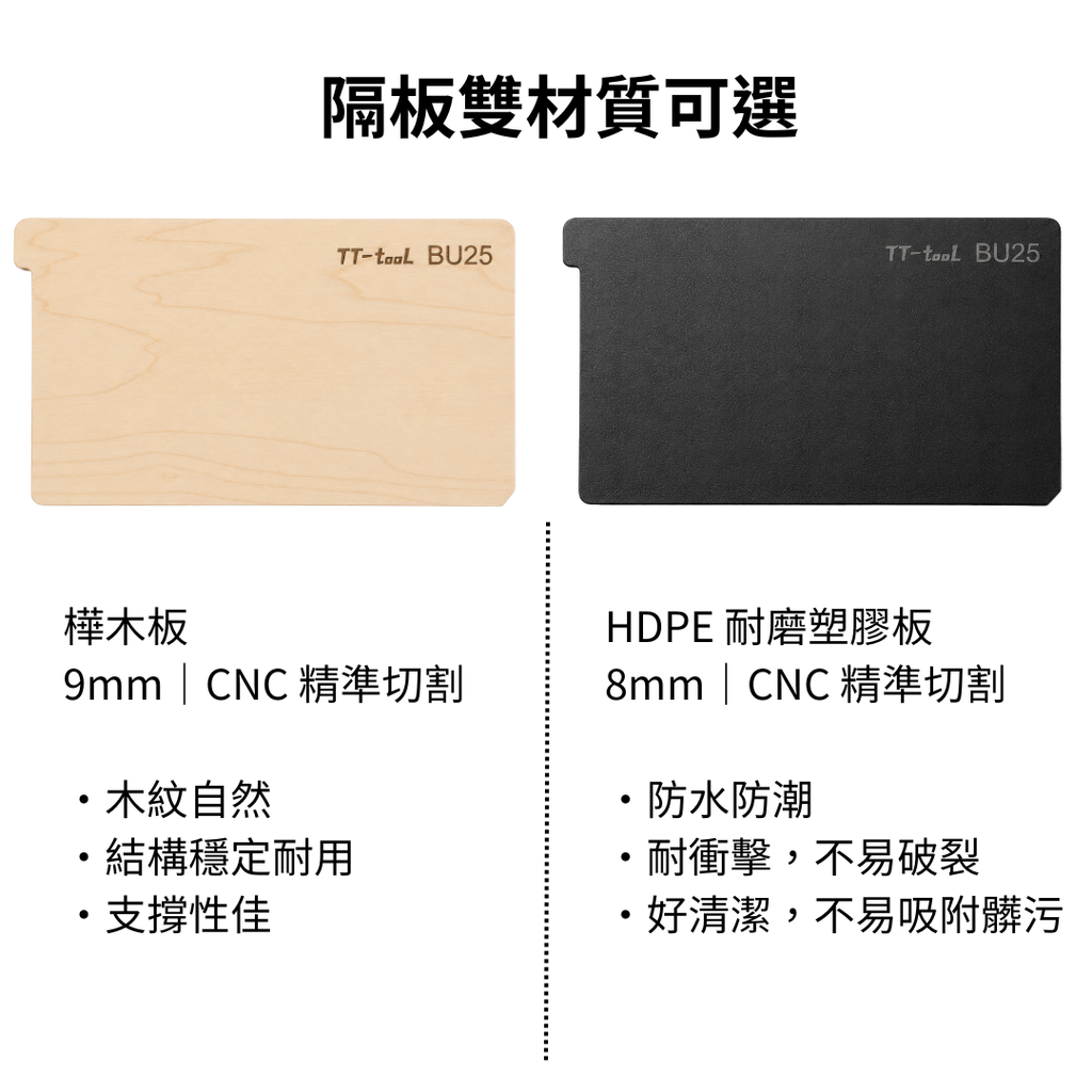 工具箱隔板 美沃奇8425 專用